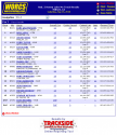 Trackside Online Results Reporting_1274136122630.png