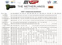 MXGP_Points.jpg